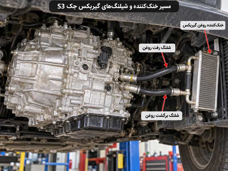 تصویر خنک کننده گیربکس جک اس 3
